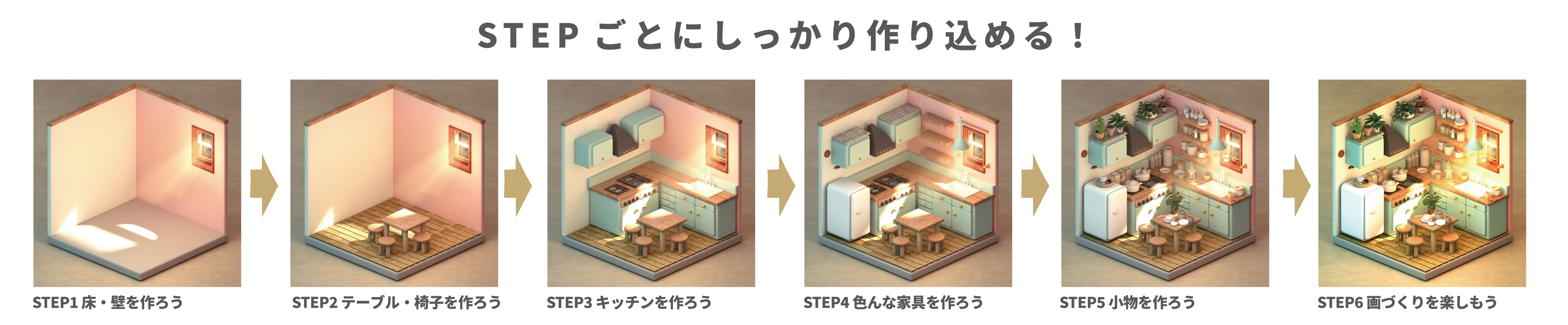 STEPごとにしっかり作り込める：床・壁 → テーブル・椅子 → キッチン → 家具 → 小物 → 画づくり