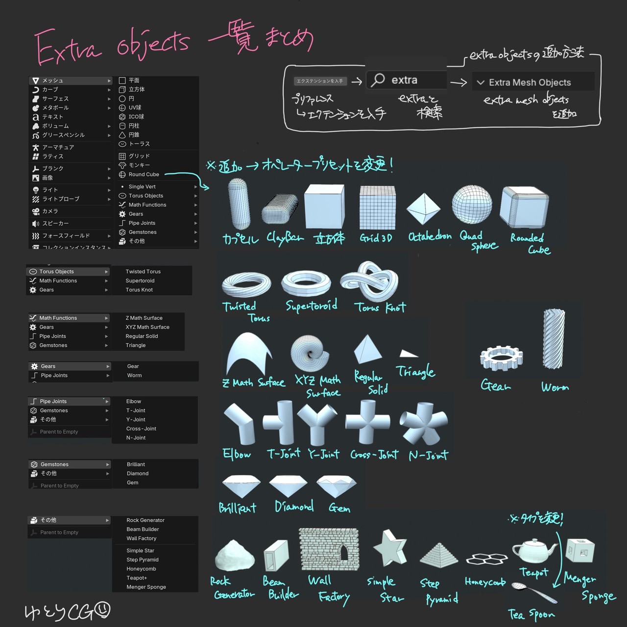 Extra Objects 一覧まとめ