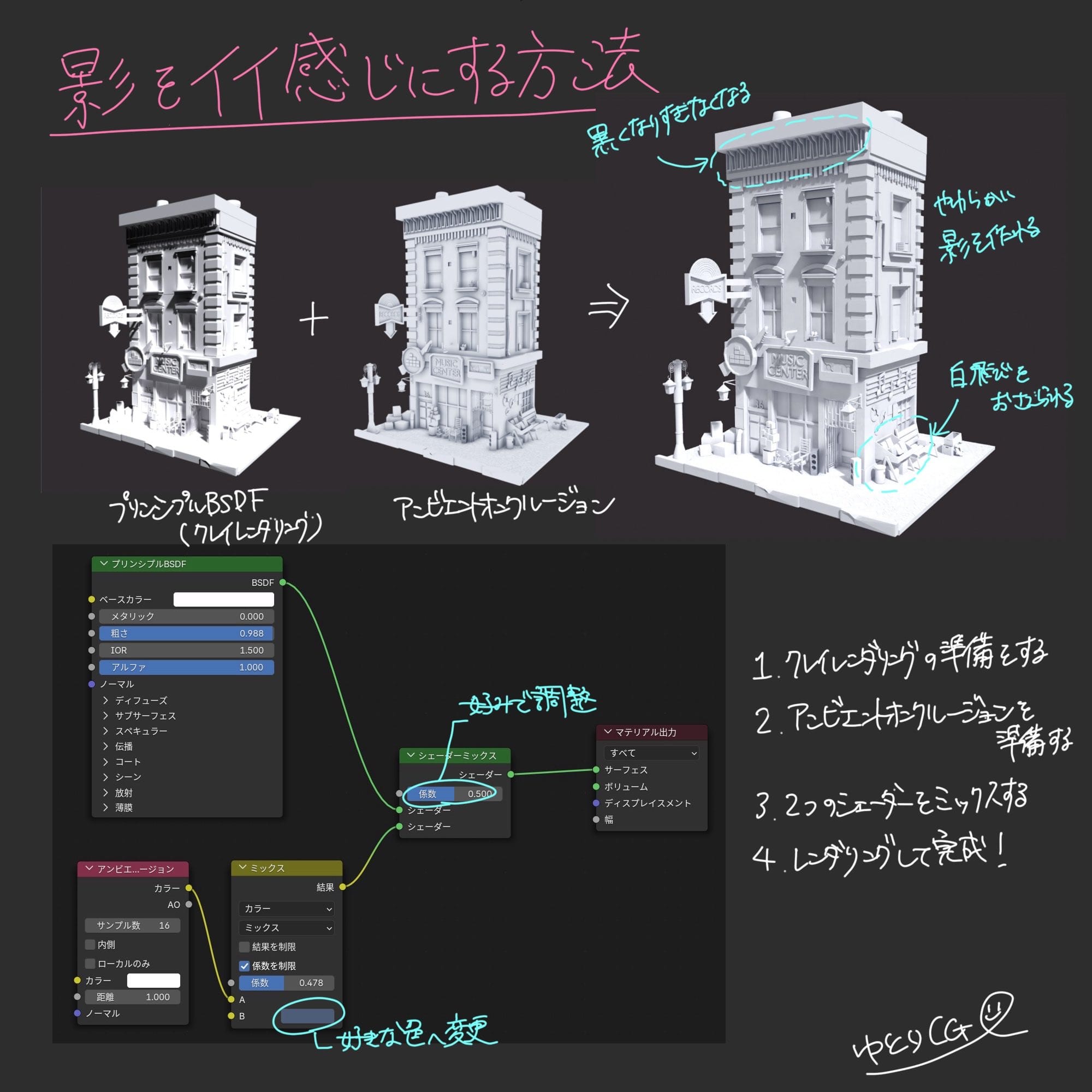 影をイイ感じにする方法