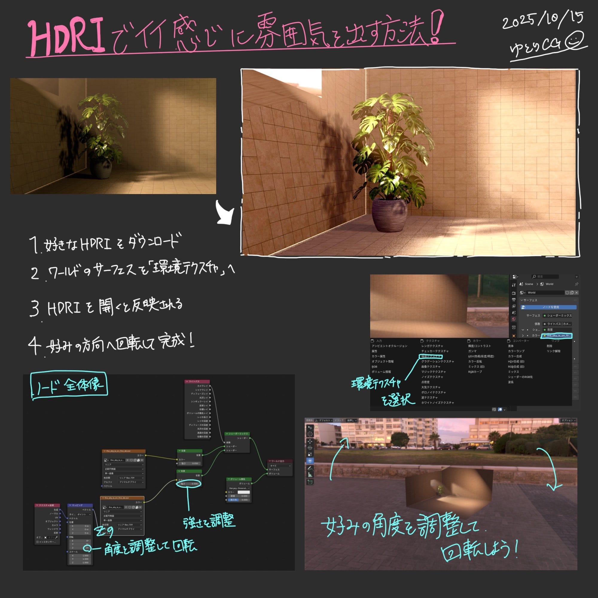 HDRIで雰囲気を出す方法
