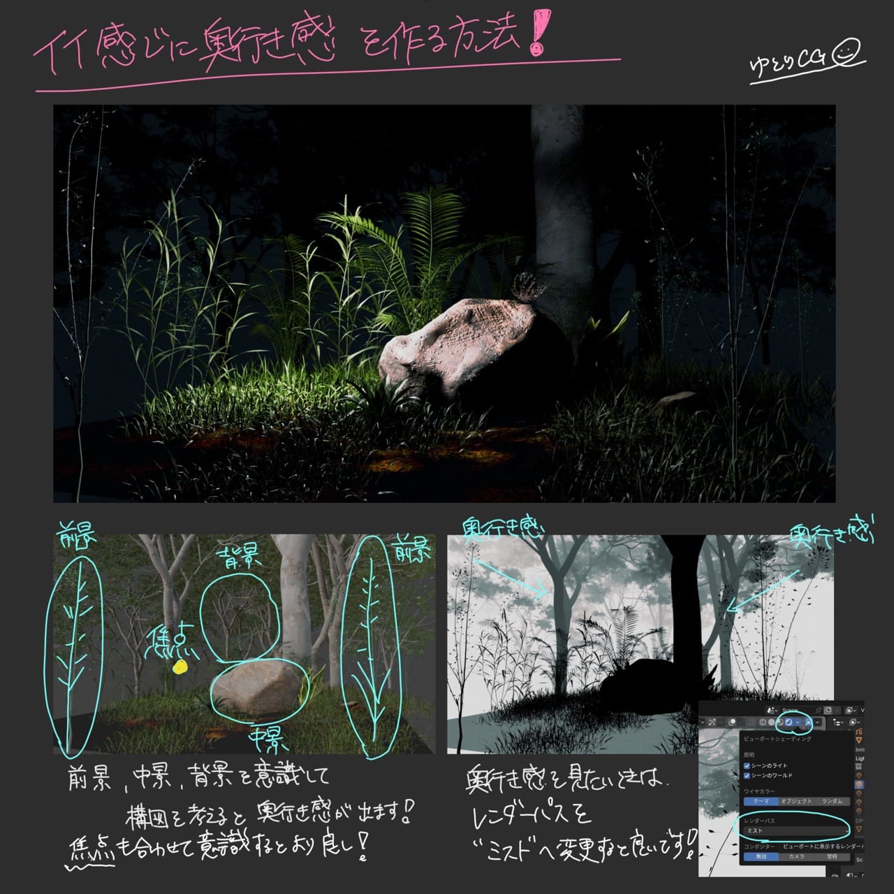 奥行き感を作る方法