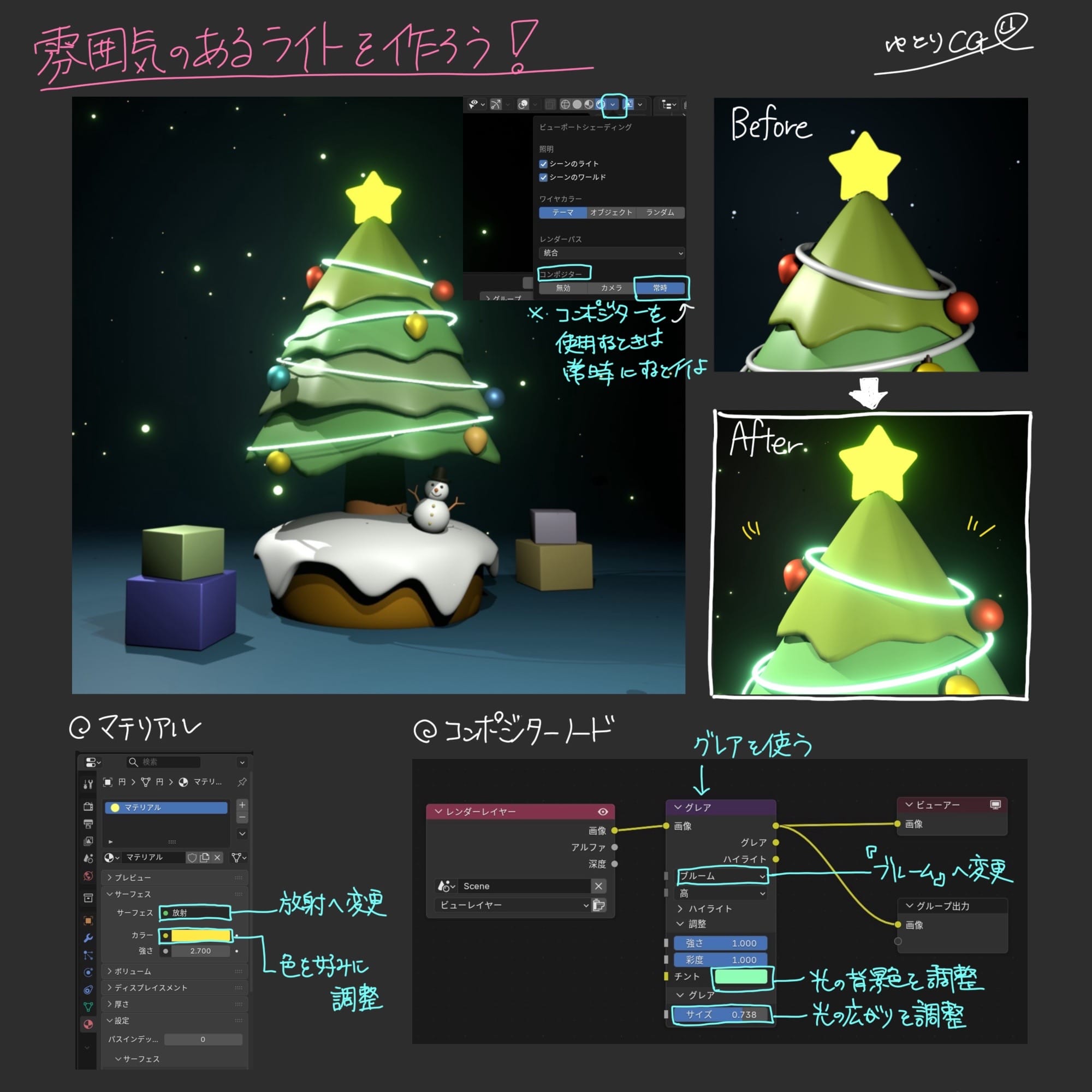 雰囲気のあるライトの作り方