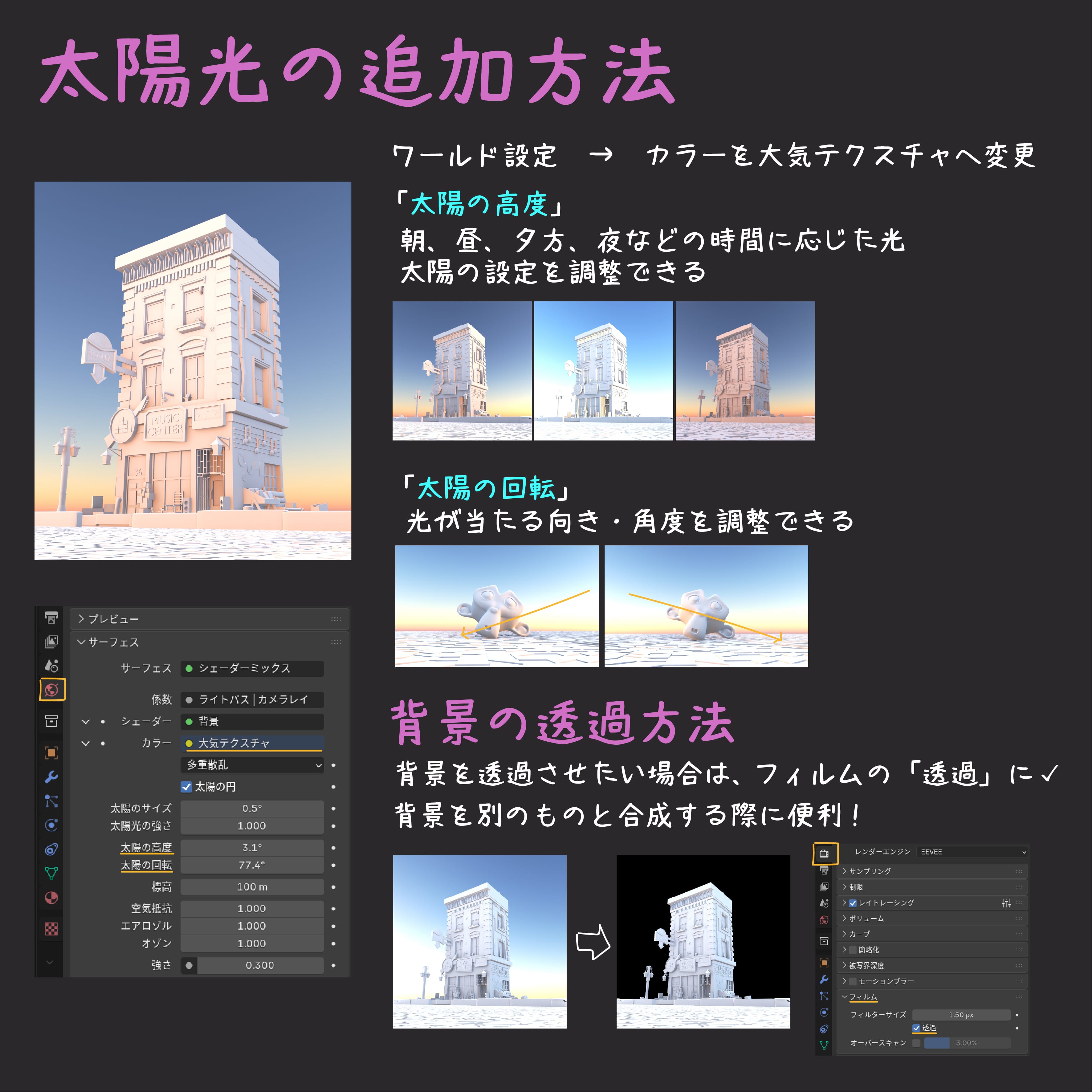 太陽光(サンライト)の追加方法