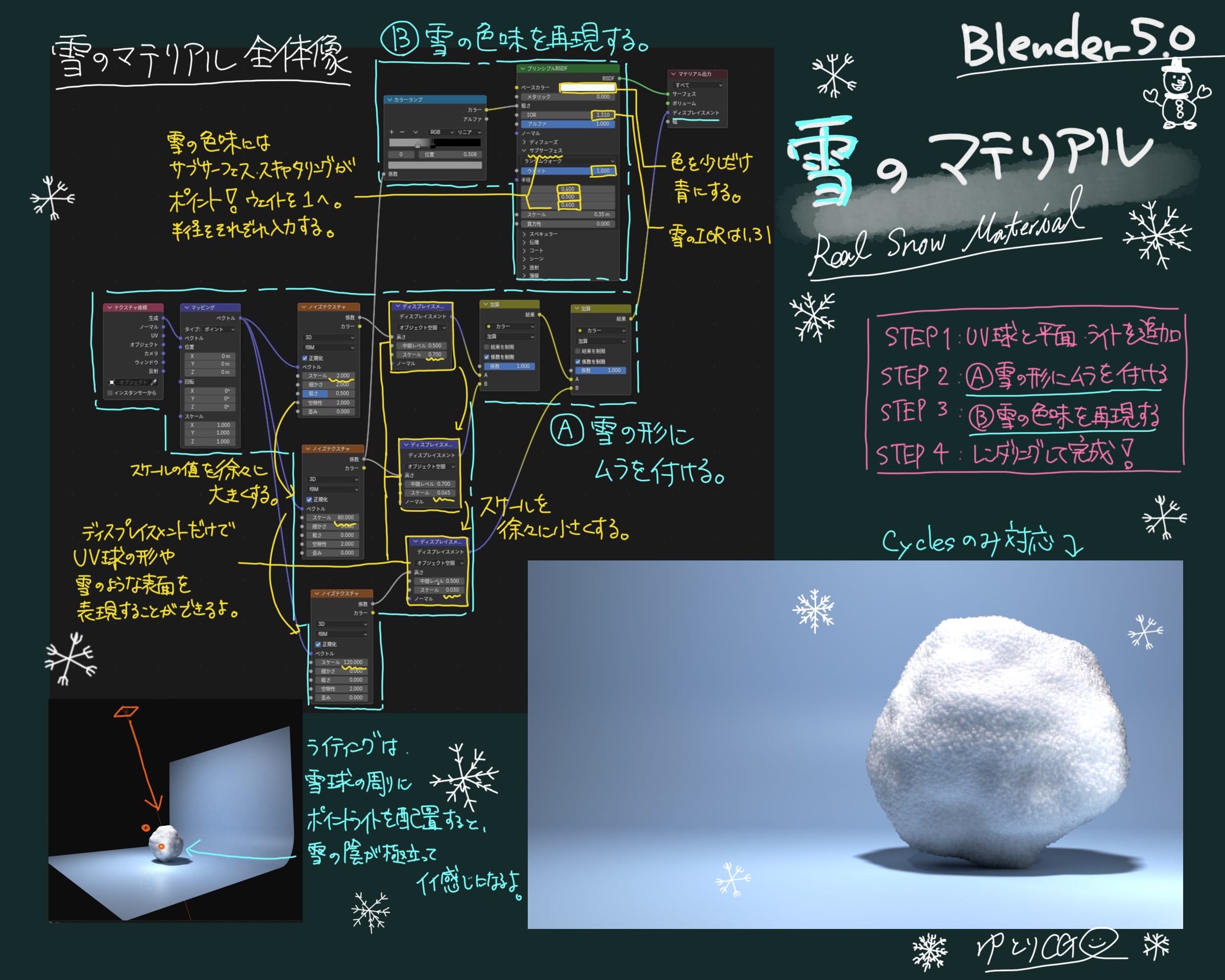 雪のマテリアル