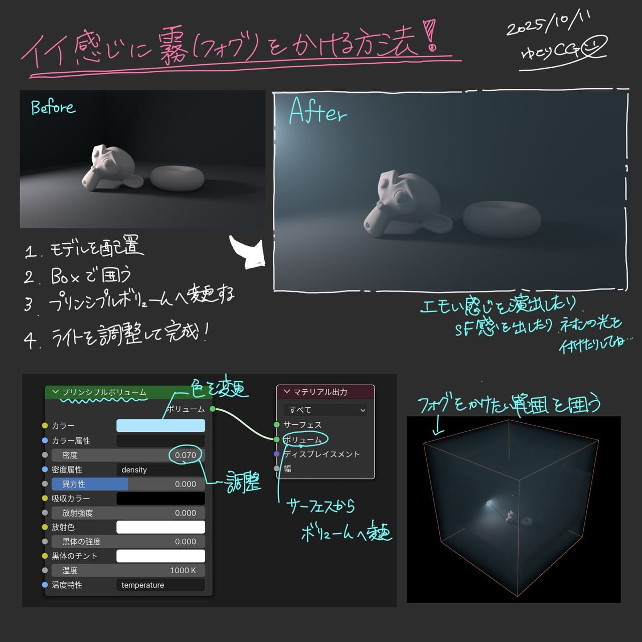 霧(フォグ)をかける方法