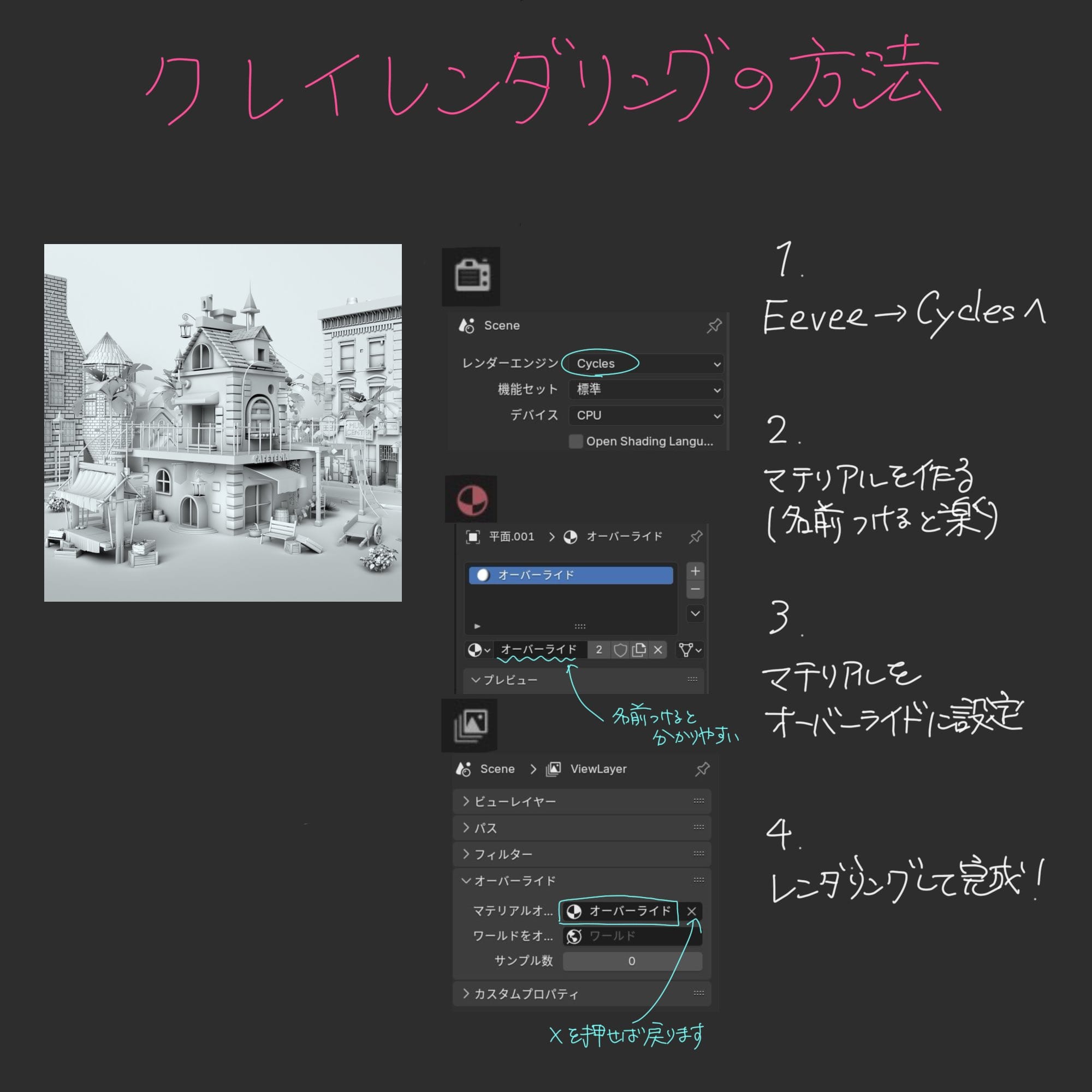 クレイレンダリングの方法